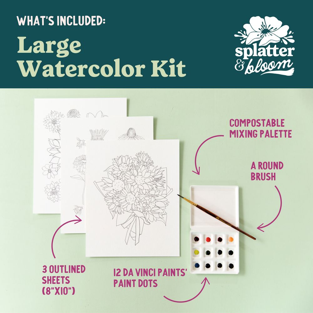 Cacti Cuties Watercolor Painting Kit - (Large)
